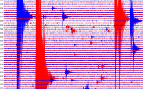 SEISMO-LAB Seismograms Database